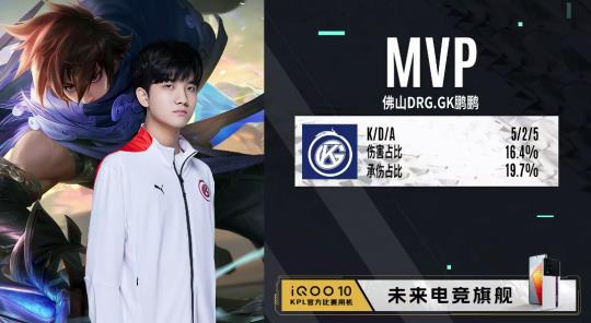 篮球体能训练常见错误