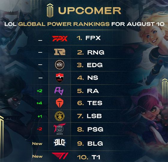 在场上的配 在场上的配