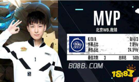 是他们近几 是他们近几