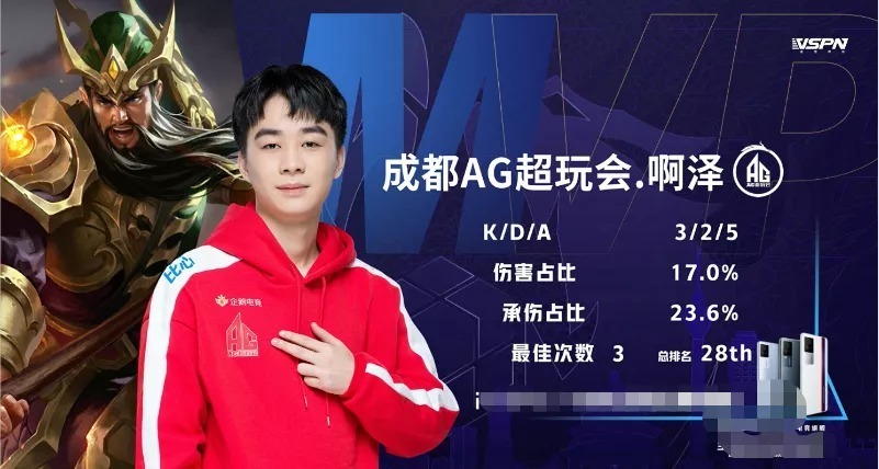 谨慎使用杠